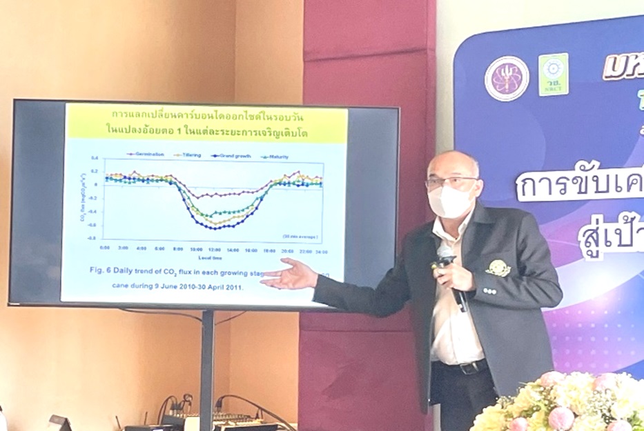 การขับเคลื่อนอุตสาหกรรมอ้อยและน้ำตาลไทย 3
